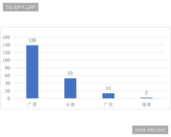 弗鲁米嫩塞在联赛排名争夺中急需抢分稳固形势